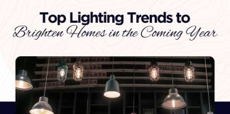 Top Lighting Trends That Every Trendy Homeowner Should Know Top Lighting Trends That Every Trendy Homeowner Should Know