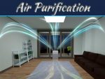 Air Purification Systems That Help Keep Your House Clean Air Purification Systems That Help Keep Your House Clean