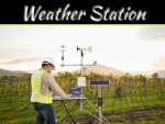 Importance Of Having Own Weather Station Importance Of Having Own Weather Station