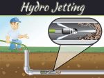 Hydro Jetting Uses And Benefits For Residential Areas Hydro Jetting Uses And Benefits For Residential Areas