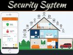 How An Interactive Security System Can Help Your Business
