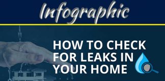 How To Check For Leaks In Your Home How To Check For Leaks In Your Home