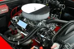 Car Battery Care